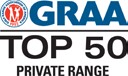 GRAA Top 50 Private Range