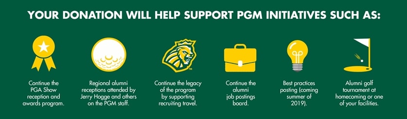 PGM Infographic